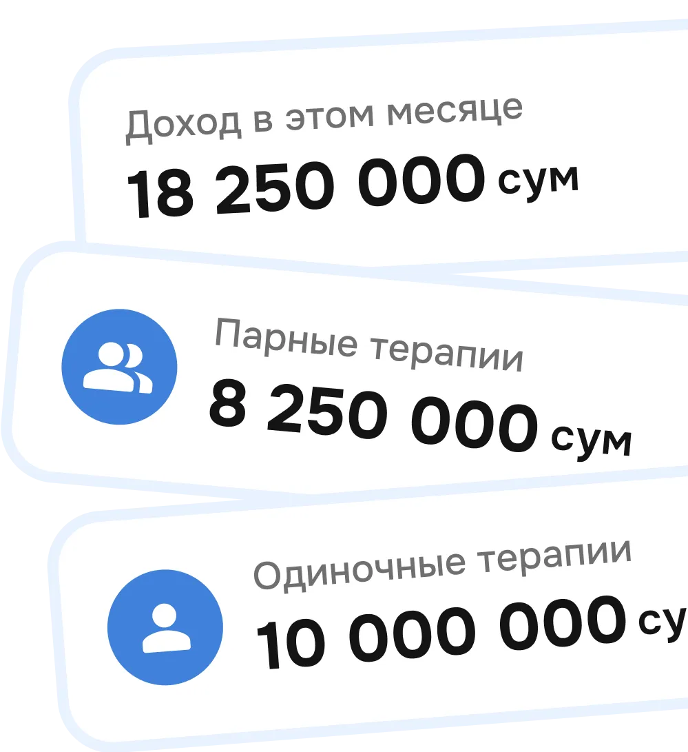 terms of cooperation